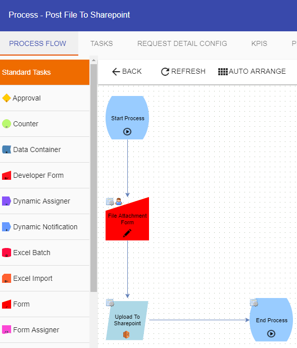 share-point-file-workflow.gif