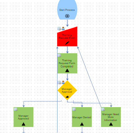 process 1.png