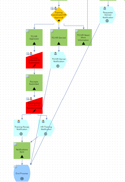 process 2.png