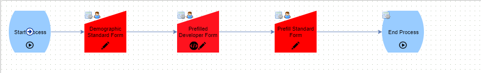 developer_form_flow.PNG